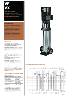 Вертикальный многоступенчатый насос Hydroo VX5-25R 0400 T 2340 5 2 IE3